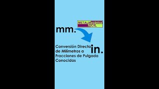 Conversión Directa de Milímetros a Fracciones de Pulgadas Conocidas