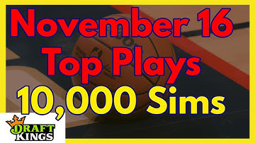 Top November 16 NBA DFS Plays based on 10,000 Simulations in Excel
