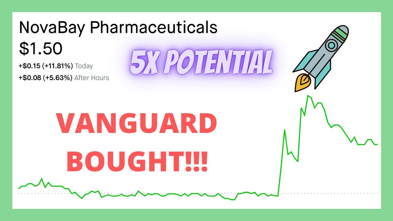 BUY NBY STOCK!! THIS 1$ STOCK WILL SKYROCKET!!!