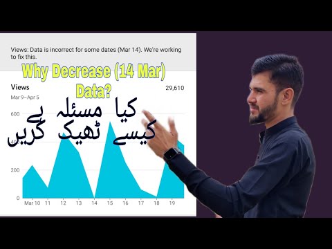 Watch Time(Hours)Data is incorrect for some dates(Mar 14)We're working to fix this.Tariq Kahn Studio