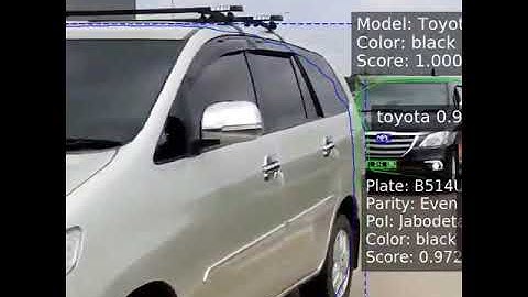 Combining algorithms to create more insights