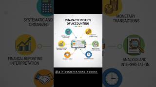 Characteristics of Accounting || in Hindi #accountancy #accounting #basicsofaccounting #business