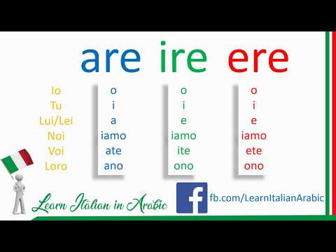 Regular verbs conjugation in Italian - تصريف الافعال المنتظمه فى الايطاليه