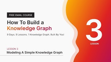 Modeling a Simple Knowledge Graph | How To Build a Knowledge Graph