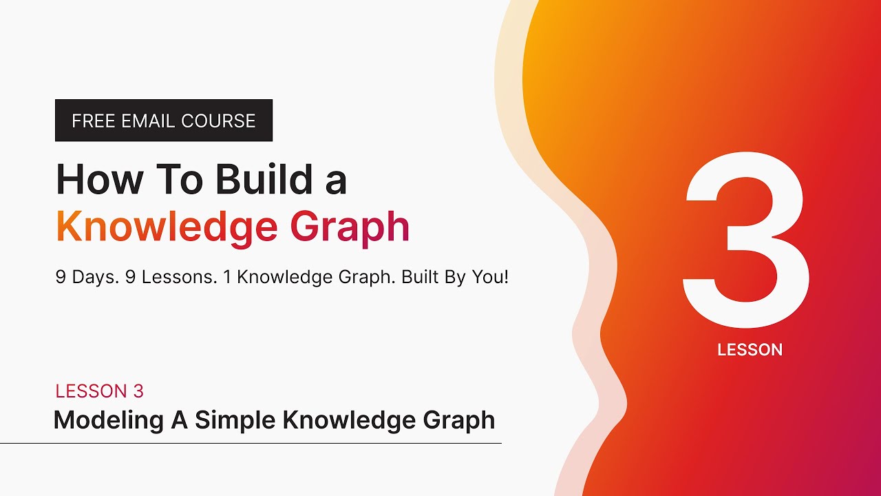 Modeling a Simple Knowledge Graph | How To Build a Knowledge Graph ...