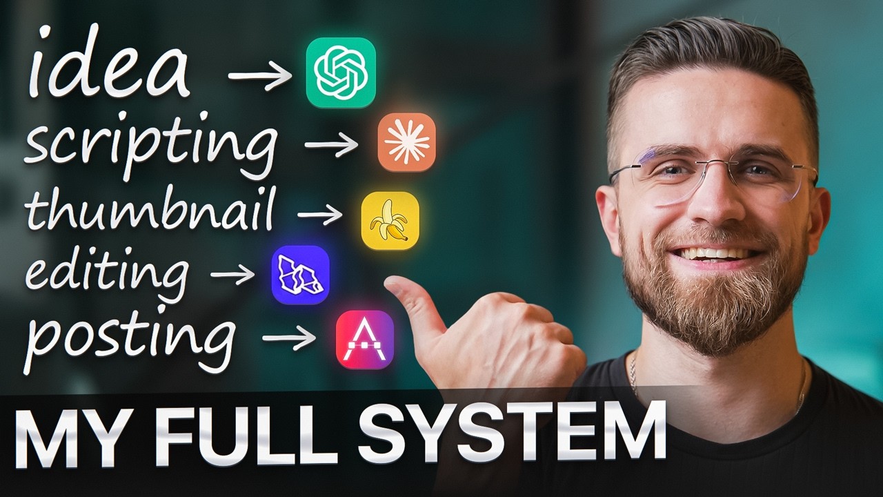 How to automate YouTube content creation with AI - step by step tutorial