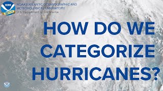 Hurricane Prep Week 2020: Categorizing Hurricanes!