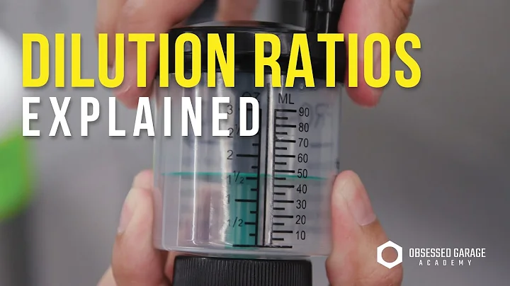 Dilution Ratios Made Easy - Pro-Blend Bottle Proportioner