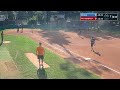 6 Women's Softball European Premier Cup: Joudrs Praha (CZE) VS Wittenbach Panthers (SUI)