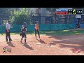 6 Women's Softball European Premier Cup: Joudrs Praha (CZE) VS Wittenbach Panthers (SUI)