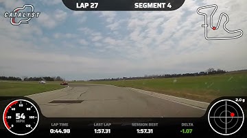 Fast Lap (Brian) Gingerman Raceway