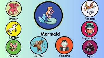 Mythical Creatures EXPLAINED in 15 Minutes