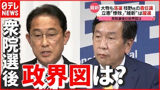 【衆院選】自民「競り勝つも…」立憲「惨敗…」今後の政界図は？