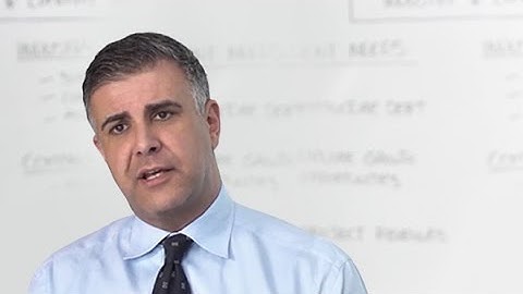 Currencies: Managing foreign exchange rate risk