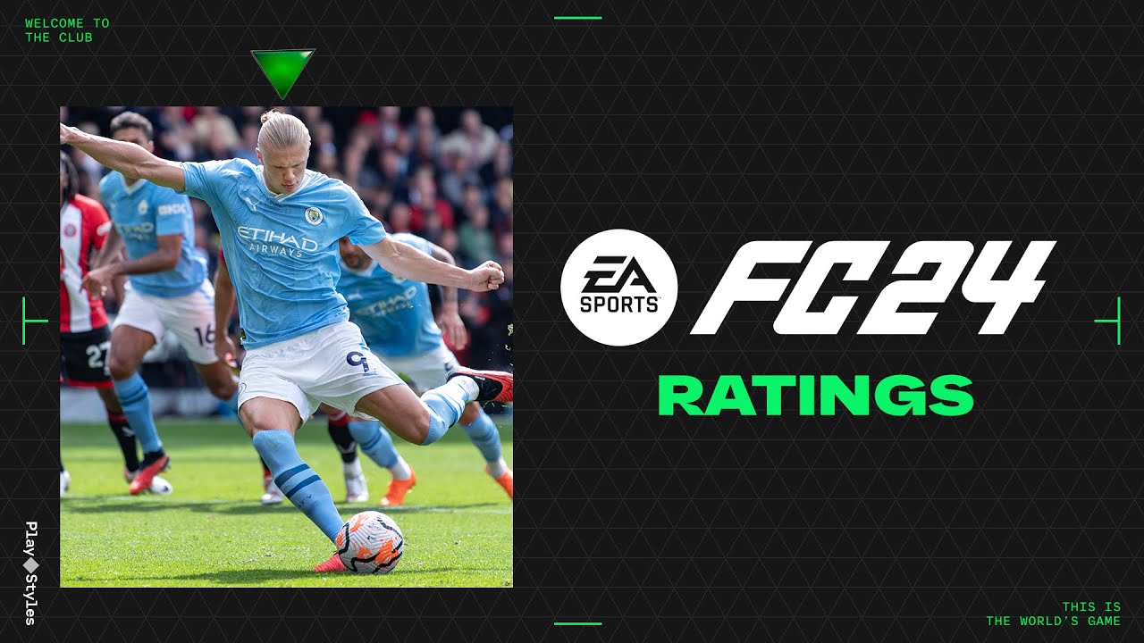 EA Sports FC 24 Unveils Inter Miami CF Player Ratings