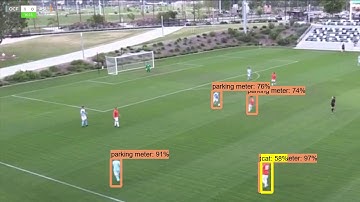 soccer object detection faster rcnn resnet101 ava v2 1 2018 04 30