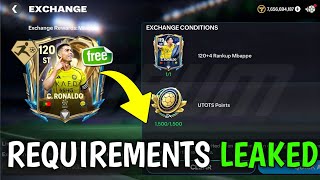 UTOTS Exchange Requirements LEAKED | Dynamic fc
