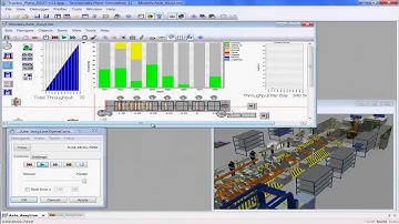 ESTEQ uses Plant Simulation to provide planning services and reduce costs