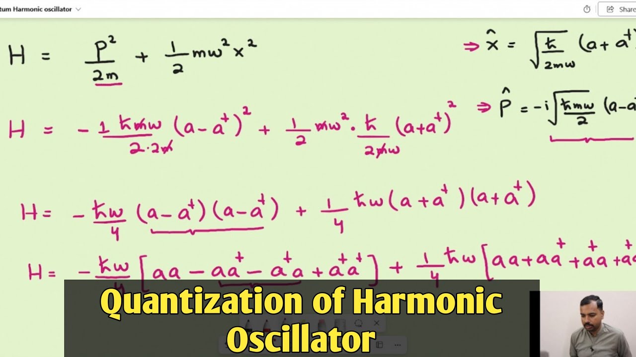Quantum harmonic oscillator | Part-2