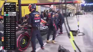 Christian Horner Reaction To Verstappen Race Retirement 2022 Bahrain Gp
