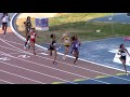 2019 Florida Relays  4x4  Final    Women  Iowa