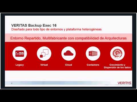 Video: ¿Backup Exec cifra los datos?