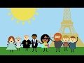 Climate Change and Global Action Quiz