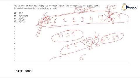 Gate Questions on Quick Sort Part 2 | Computer Science Engineering