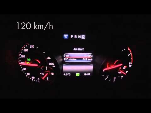 Mercedes-AMG A45 fuel