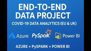 Real-World End to End Data Analytics Project: COVID-19 Analysis with Azure, PySpark & Power BI