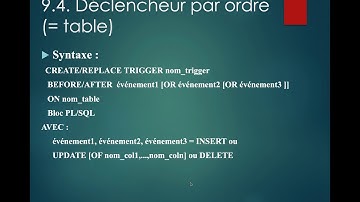 Programmation en PL/SQL : les triggers (Darija ) - partie 1