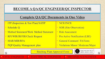 Most Important Documentation for QC . QAQ/C Documentation QC Inspector Documents #itp #mir #mar #rfi