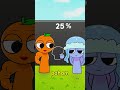 Tantangan Menggambar Lingkaran: Pasangan Mana yang Akan Menang? #animasi #short #lucu #sprunki