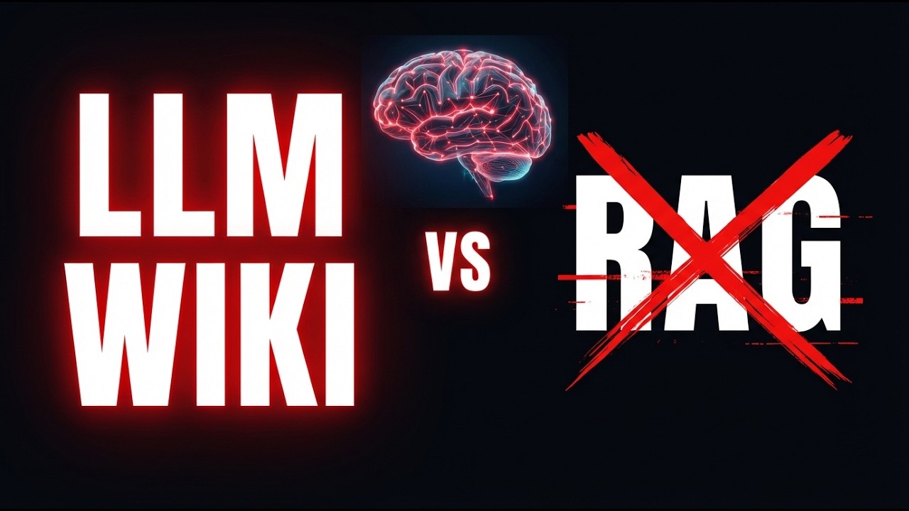 LLM Wiki vs RAG vs GraphRAG — Which AI Memory Architecture Wins?