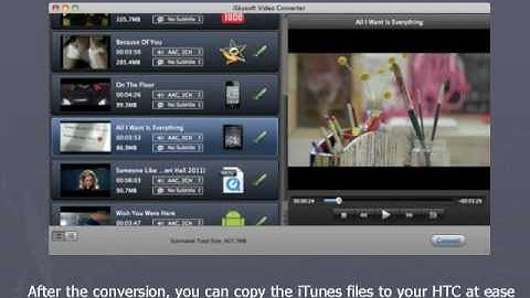 How to Sync HTC to iTunes on Mac OS X