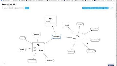 PREVIEW: OpenBOM Graph Navigation