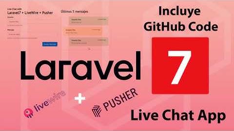 Chat en Tiempo Real con Laravel 7 + Livewire + Pusher (en 8 minutos)
