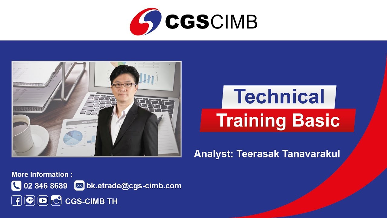 Technical Training Basic 04 - เส้นค่าเฉลี่ย (Moving Average)