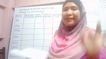 OPERATIONS MANAGEMENT (MGT345) AGGREGATE PLANNING - CHAPTER 8 - CONSTANT WORKFORCE PART I/IV