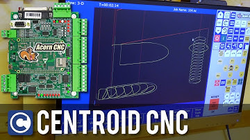 Making Parts With Centroid Acorn