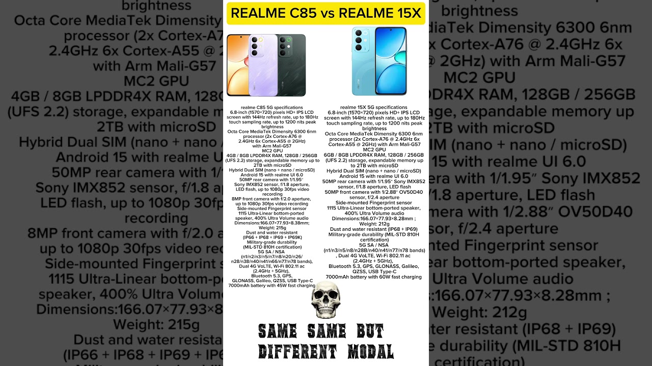 Realme C85 5G vs Realme 15X 5G  comparison video with full features🔥