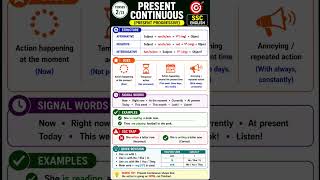 Present Continuous Tense in 30 Seconds |Cheat Sheet | SSC English Grammar | Daily Revision #12