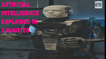 Artificial Intelligence Explained in 2 Minutes – Simple & Clear AI Overview