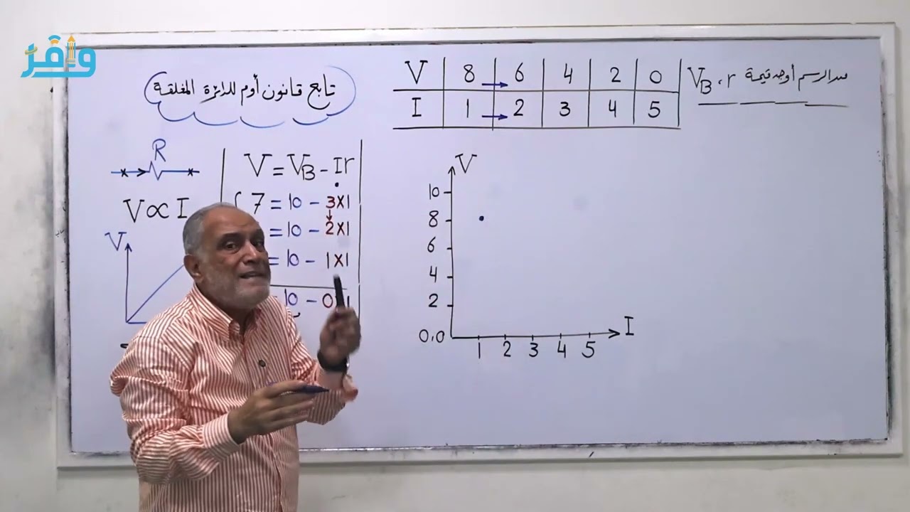 تابع قانون اوم للدائرة المغلقة وشحن البطاريات