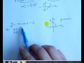 Кері тригонометриялық функция Нартаймен / Inverse Trigonometric Functions by Nartay