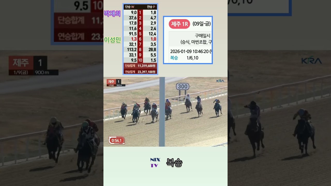 [경마] 신뢰를 얻는 기수