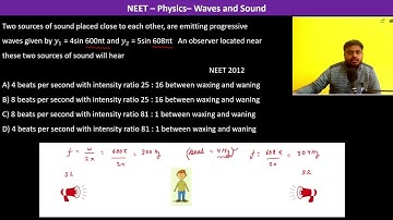 Two sources of sound placed close to each other, are emitting progressive waves given by 𝑦_1  =