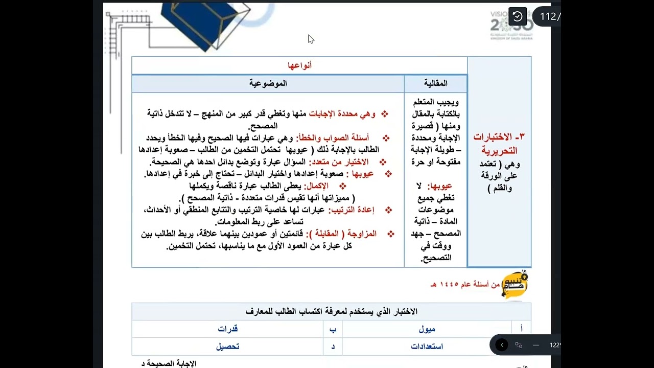 الرخصة المهنية العام المحاضرة ٤١ ادوات التقويم وشروطه وختام المجال