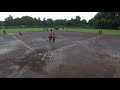 Final BollateTechnovap -Sparks Haarlem