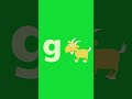 A to L Phonics Song for Kids | Learn Alphabet A to Z | #abcsong #alphabetsong #phonicsforkids #abc